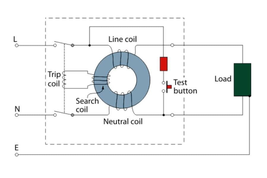 3 Phase Rcd Circuit Diagram